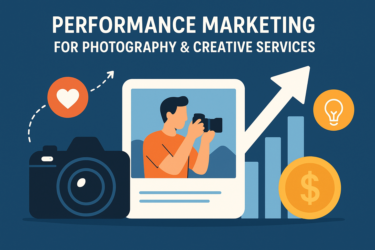 Performance Marketing for Photography & Creative Services