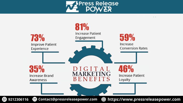 Essential Things Served By A Reputed SEO Company