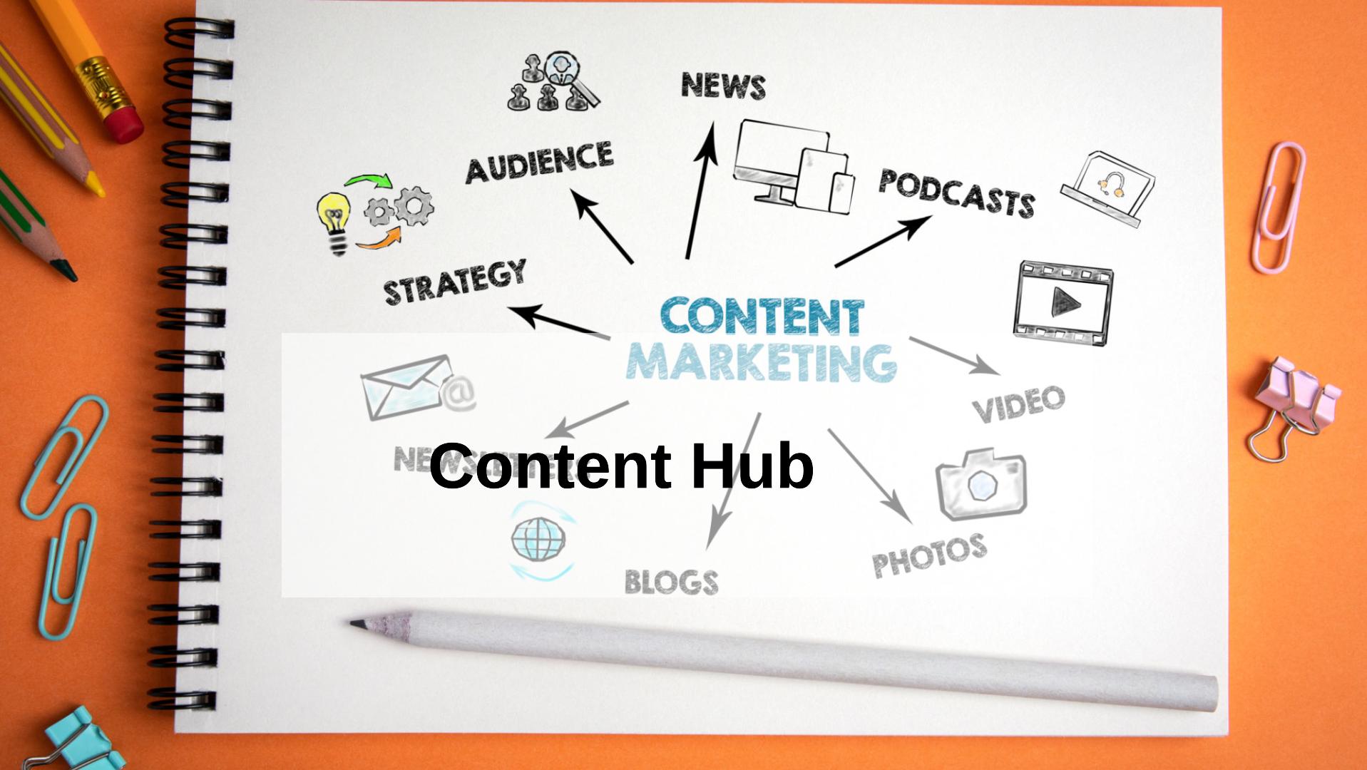 Content Hub and How Do You Create One