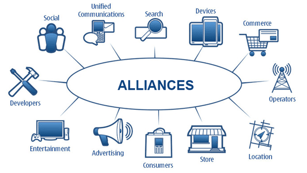 Alliances