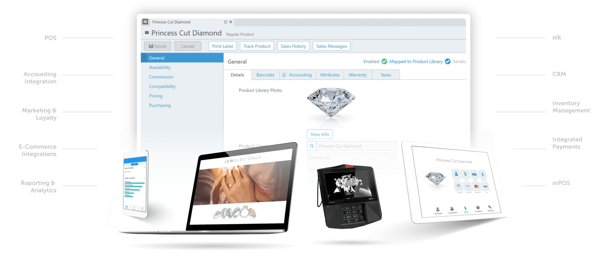 Jewelry Retail Digital Marketing SEO Solution