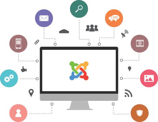 Joomla Customization Services