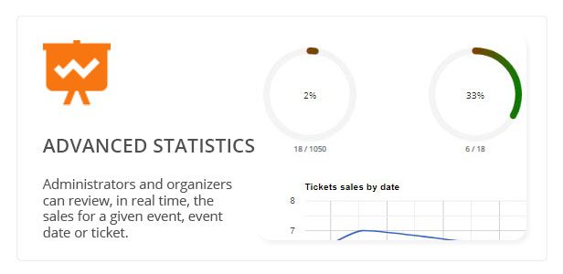 Web IMX - E-Tickets Event Management System