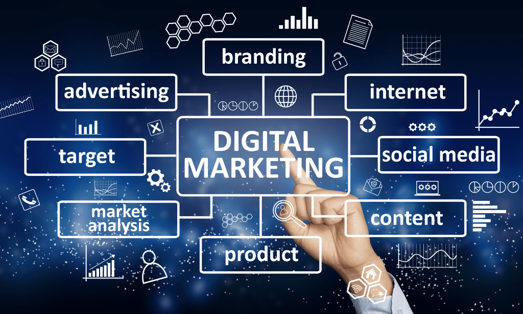 Ultimate Online Ecommerce Destination For Shop the Best Deals