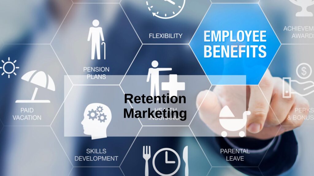 Retention Marketing and the Art of Keeping Existing Customers Coming Back